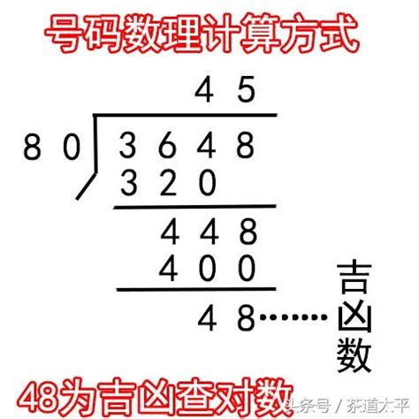 算手機號碼|手機號碼測吉凶